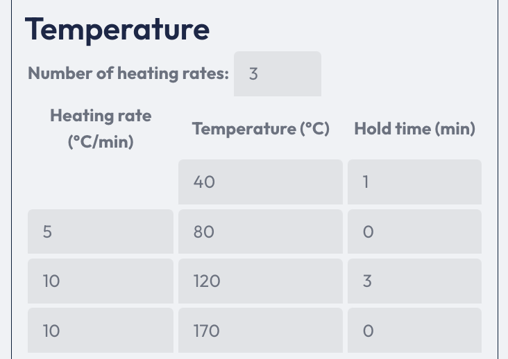 left bottom side of the GC-simulation screen
